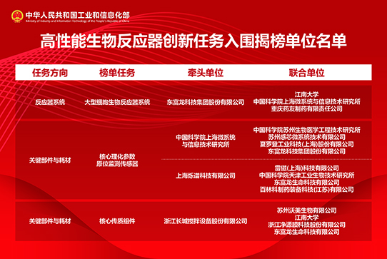 威廉希尔500欧洲指数